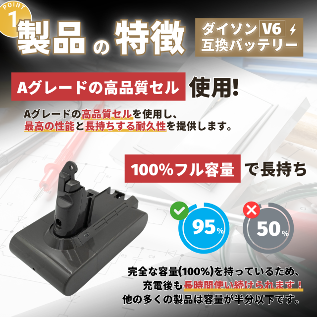 ダイソン V6 互換 バッテリー 大容量 4000mAh 21.6V dyson DC58 DC59
